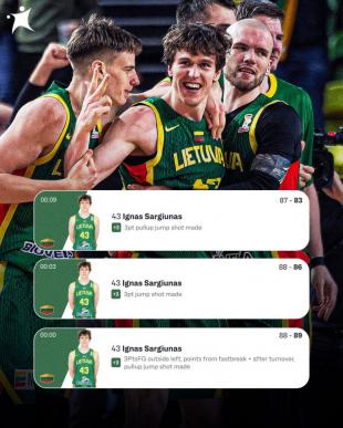 �La locura del a�o! 9 pts en 13s y remontada �pica de Lituania