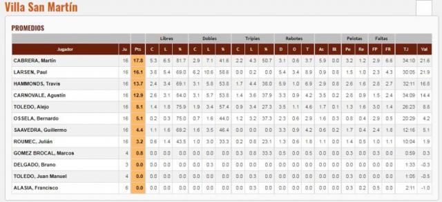 Empieza el S�per 4: �Qui�n es el candidato?