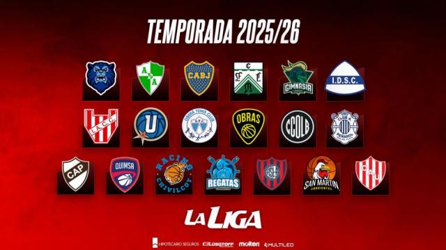 Confirmado: La temporada 25-26 ser� con 19 equipos