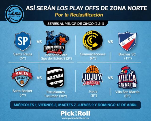 As� se jugar�n los play offs de zona Norte